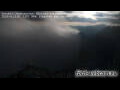 Webcam Hoher Sonnblick