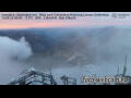 Webcam Hoher Sonnblick
