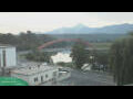 Webcam Villach