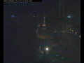 Webcam Aberdeen