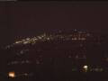 Webcam Saint-Marin