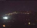 Webcam San Marino