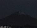 Webcam Mount Fuji