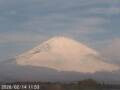 Webcam Monte Fuji