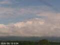 Webcam Mount Fuji