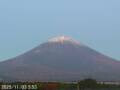 Webcam Mount Fuji