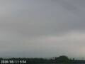 Webcam Mount Fuji
