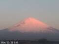 Webcam Mount Fuji
