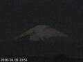 Webcam Mount Fuji
