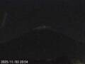 Webcam Mount Fuji
