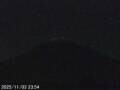 Webcam Monte Fuji