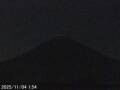 Webcam Mount Fuji