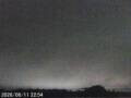 Webcam Mount Fuji