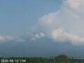 Webcam Mount Fuji