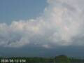 Webcam Mount Fuji