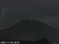 Webcam Mount Fuji