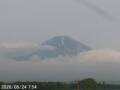 Webcam Mount Fuji