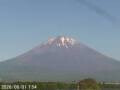 Webcam Mount Fuji
