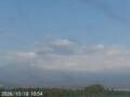 Webcam Mount Fuji