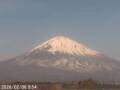 Webcam Mount Fuji