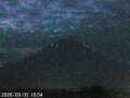 Webcam Mount Fuji