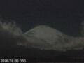 Webcam Mount Fuji