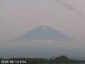 Webcam Mount Fuji