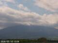Webcam Mount Fuji