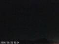 Webcam Mount Fuji