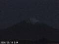 Webcam Mount Fuji