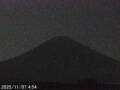 Webcam Mount Fuji
