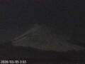 Webcam Mount Fuji
