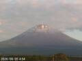 Webcam Mount Fuji