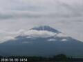 Webcam Mount Fuji