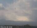 Webcam Mount Fuji