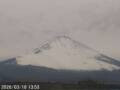 Webcam Monte Fuji
