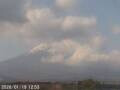 Webcam Mount Fuji