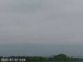 Webcam Mount Fuji