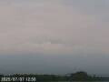 Webcam Mount Fuji