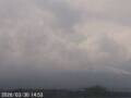 Webcam Mount Fuji