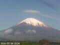 Webcam Mount Fuji