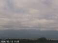 Webcam Mount Fuji