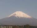 Webcam Monte Fuji