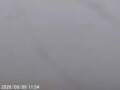 Webcam Mount Fuji