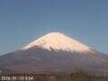 Webcam Mount Fuji
