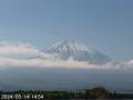 Webcam Mount Fuji
