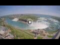 Webcam Niagara Falls, New York
