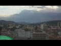 Webcam Klagenfurt