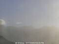 Webcam Lone Pine, California