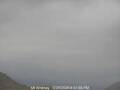 Webcam Lone Pine, Kalifornien